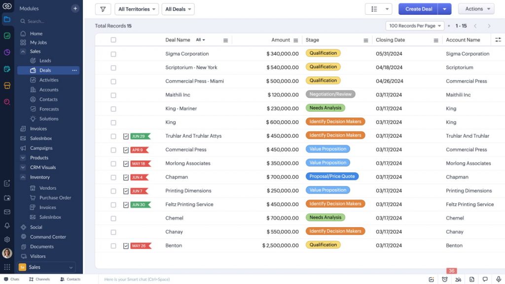 Zoho CRM en images