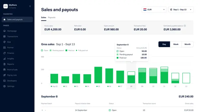 Adyen en images