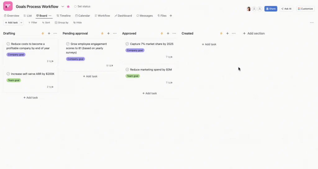 Asana en images