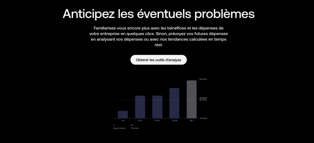Revolut Business en images