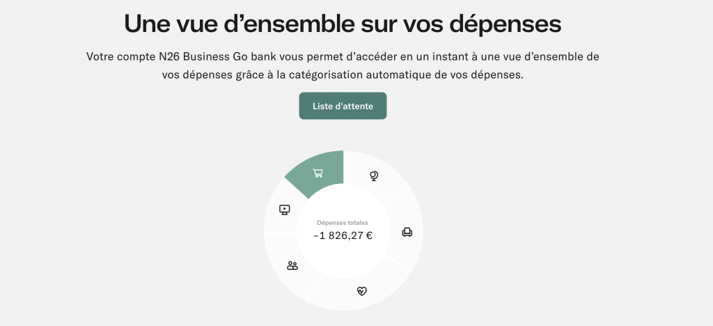 N26 en images