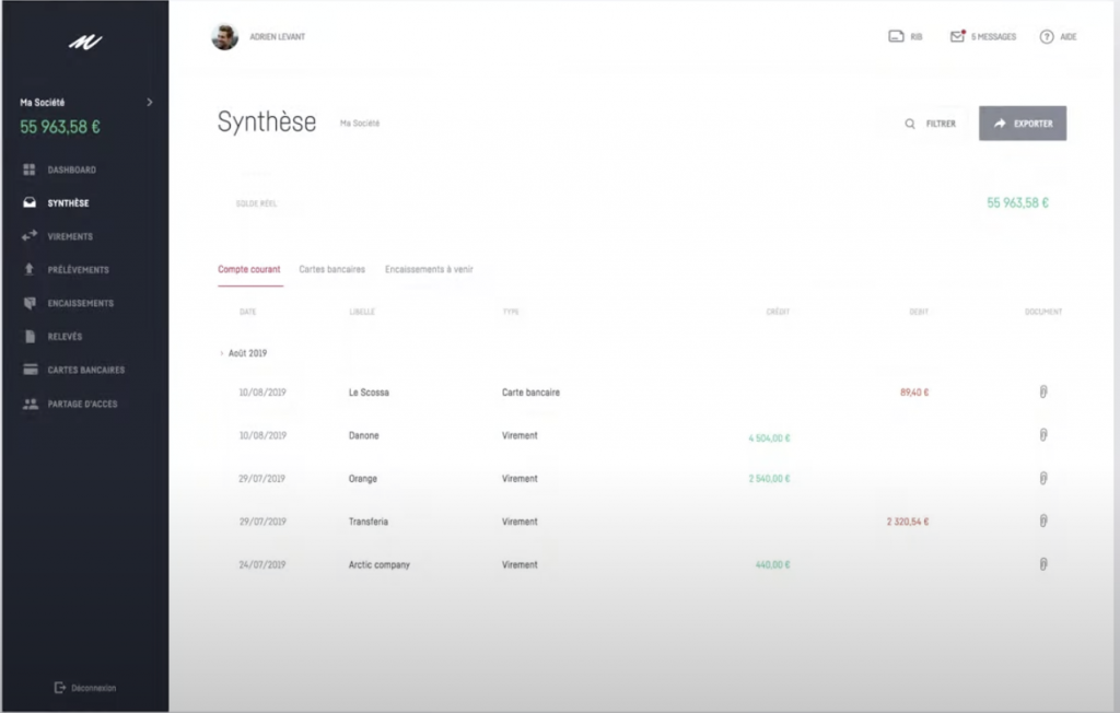 Interface de Manager One