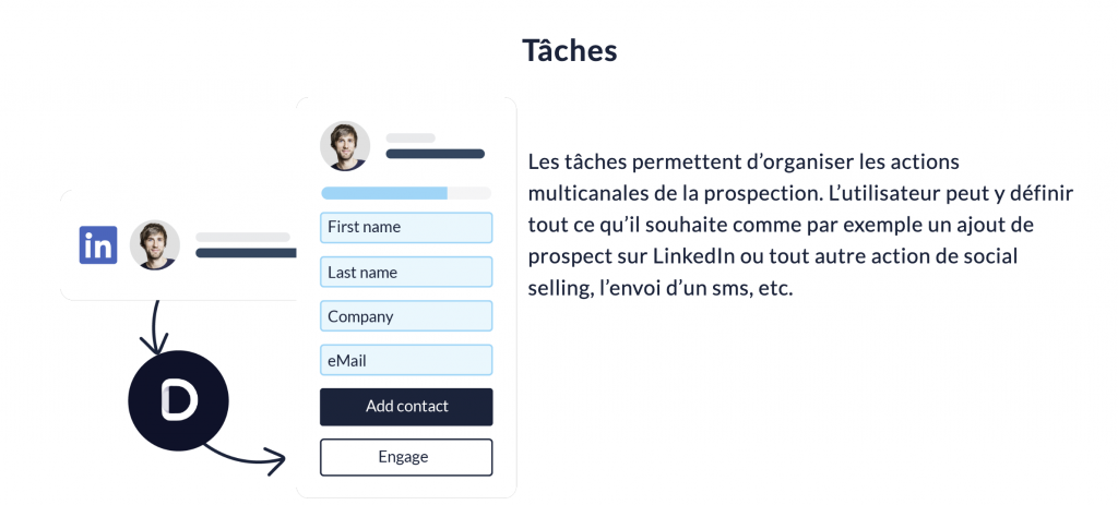 Interface de Datananas