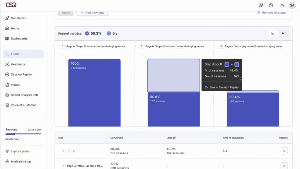 Interface de Hotjar