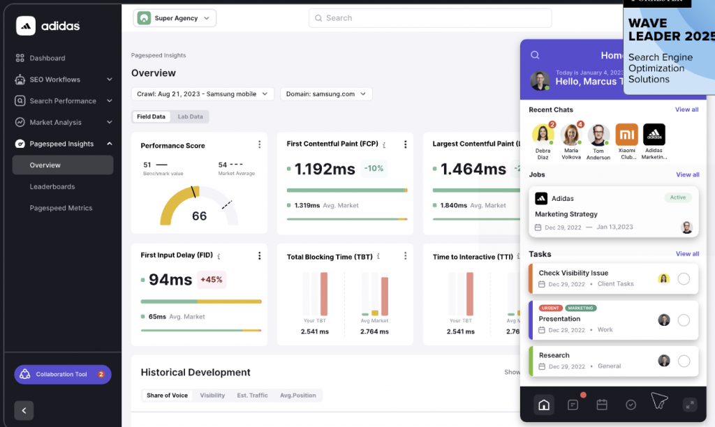 SEMRush en images