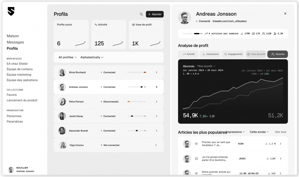 Interface de Shield Analytics
