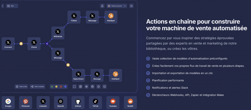 TexAu en images