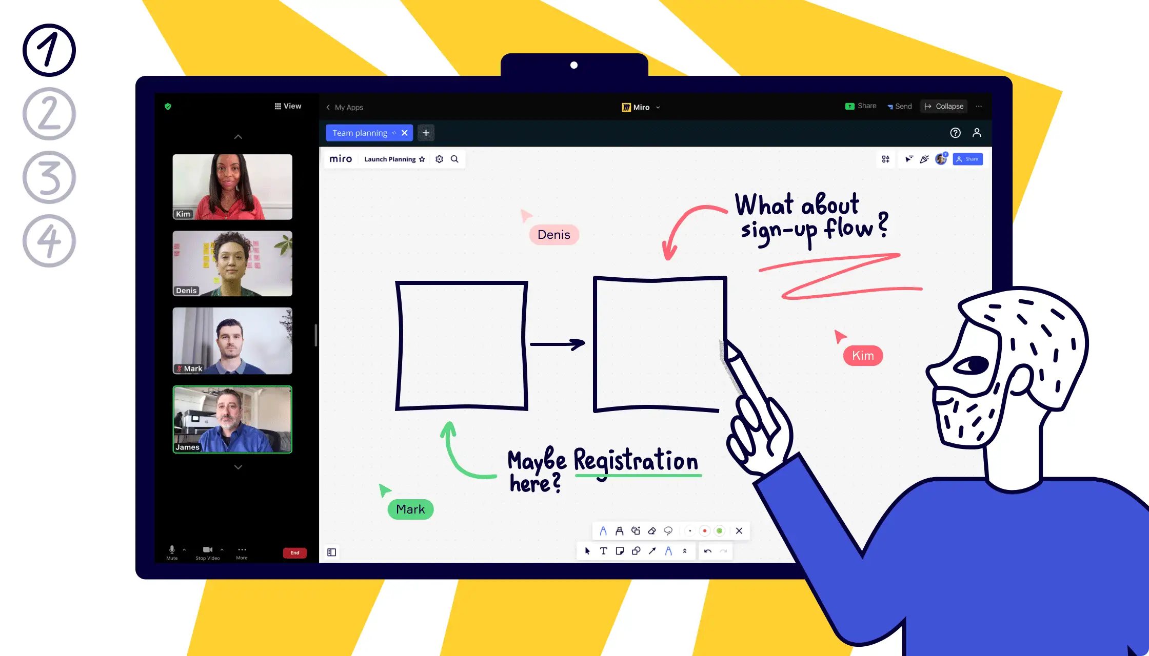 Interface de Miro