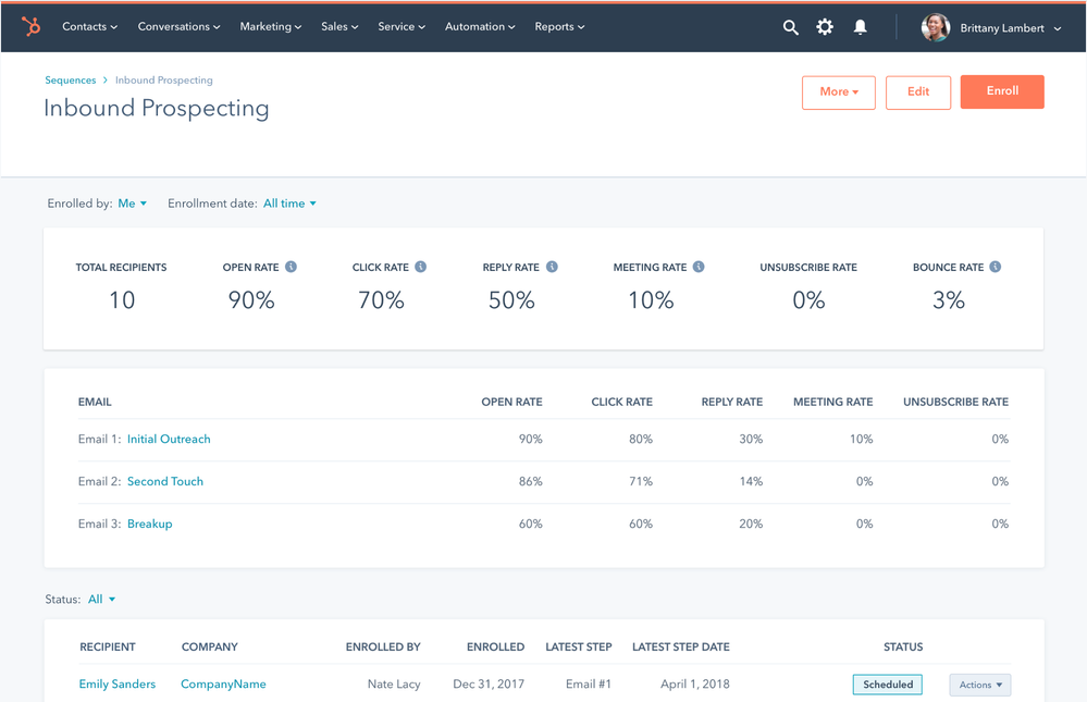 Interface de HubSpot Email Marketing