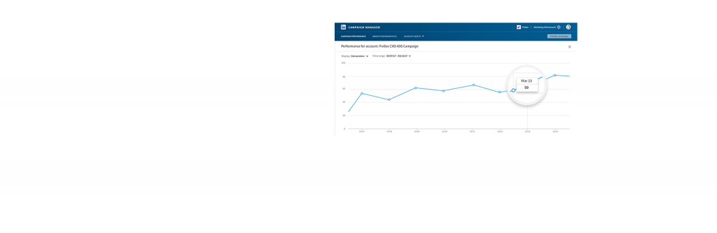 LinkedIn Analytics en images