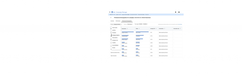 LinkedIn Analytics en images