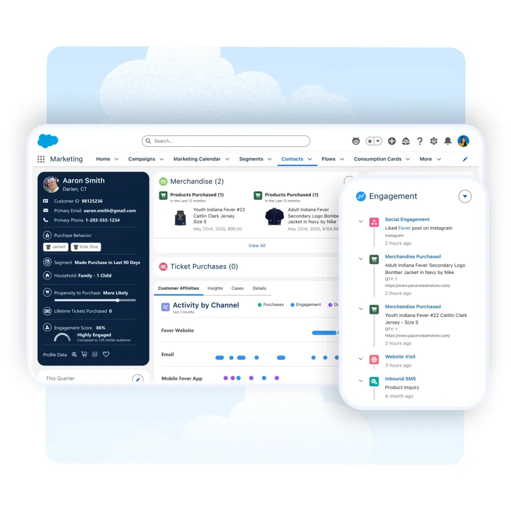 Salesforce Marketing Cloud en images