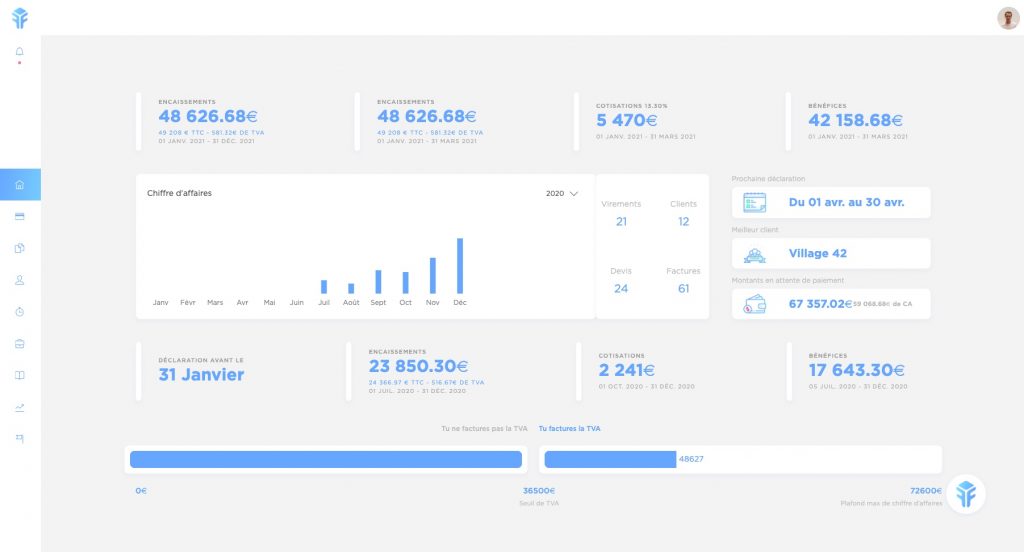 Interface de Abby