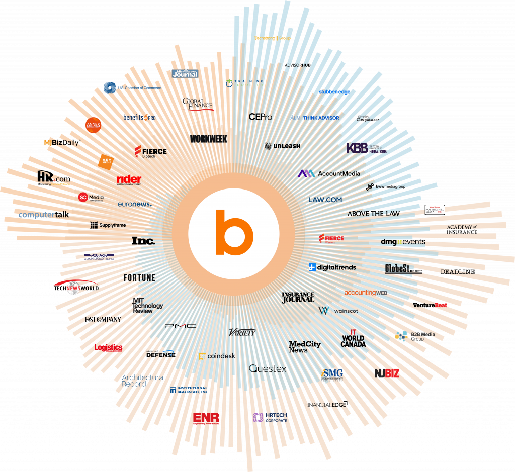 Interface de Bombora