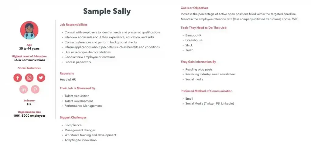 HubSpot Make My Persona en images