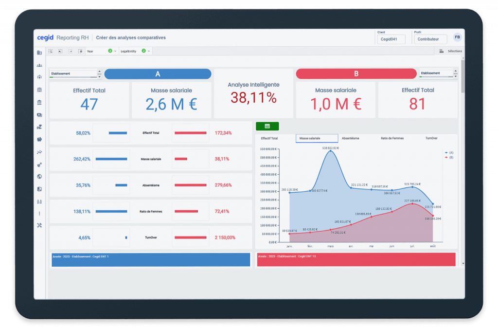 Cegid Payroll en images