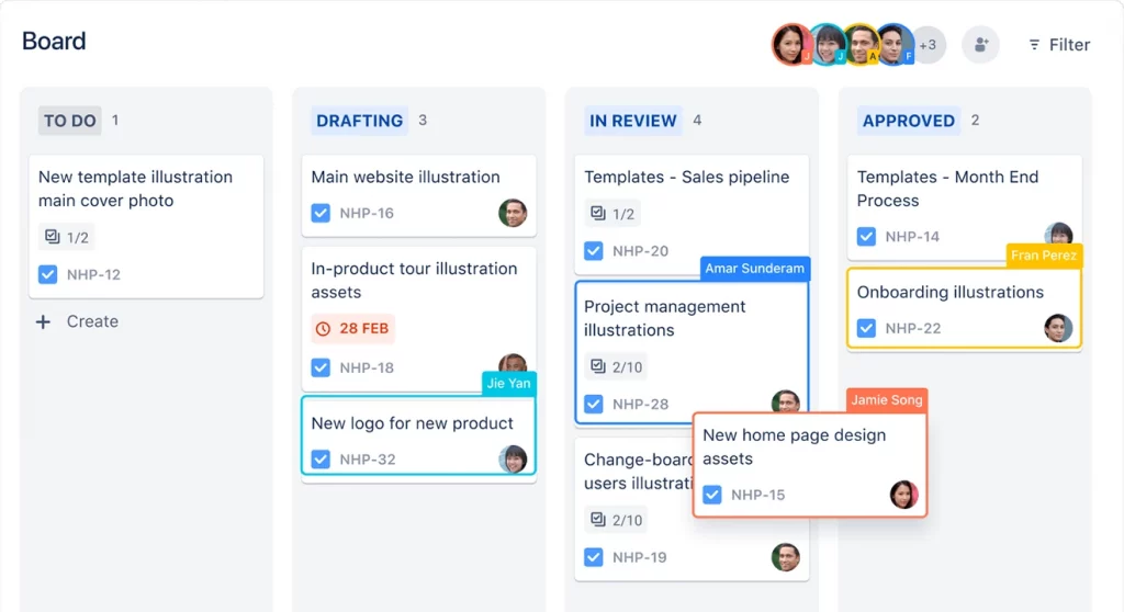Jira en images