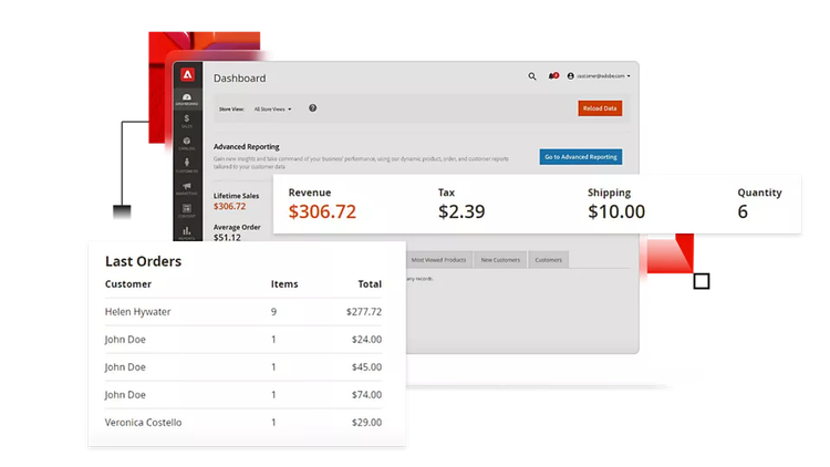 Adobe Commerce (Magento) en images