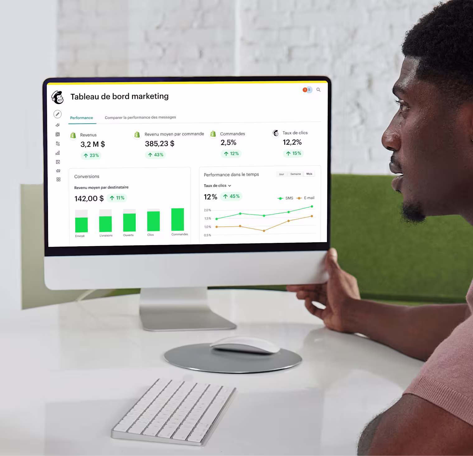Interface de Mailchimp