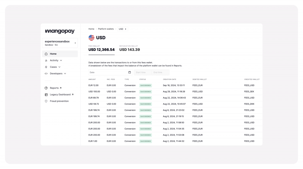 MangoPay en images