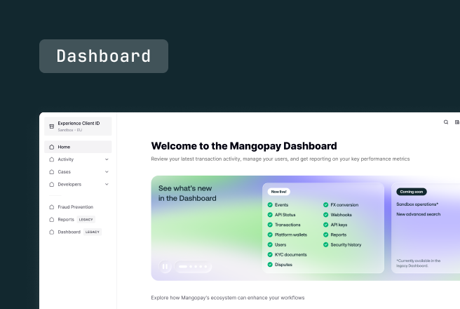 MangoPay en images