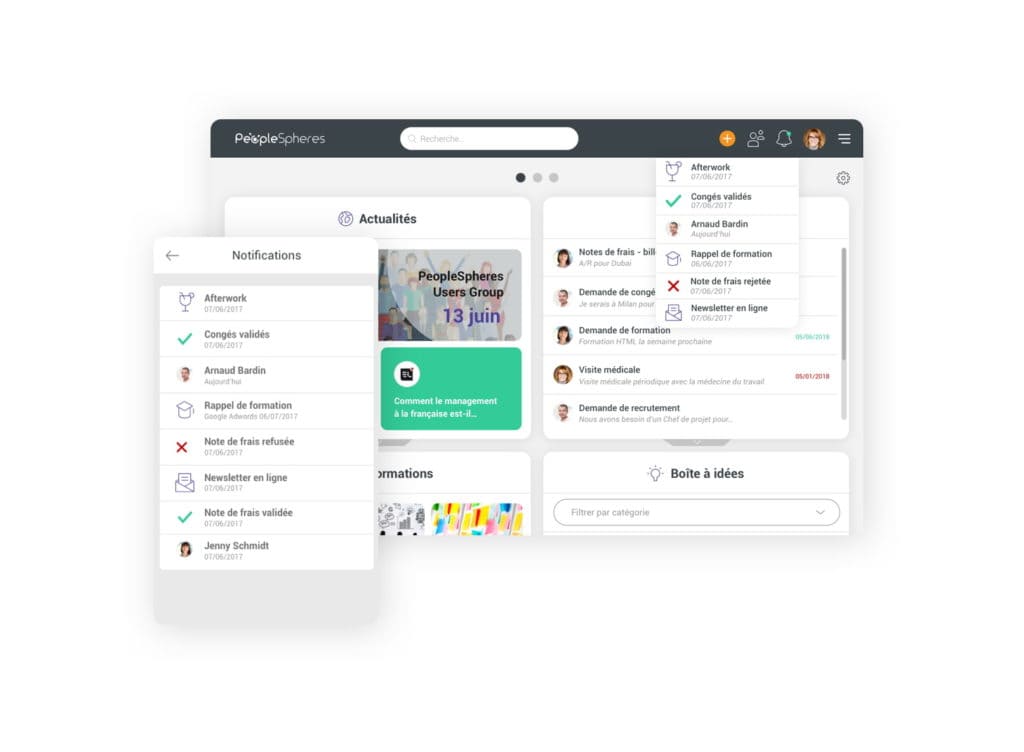 PeopleSphere en images