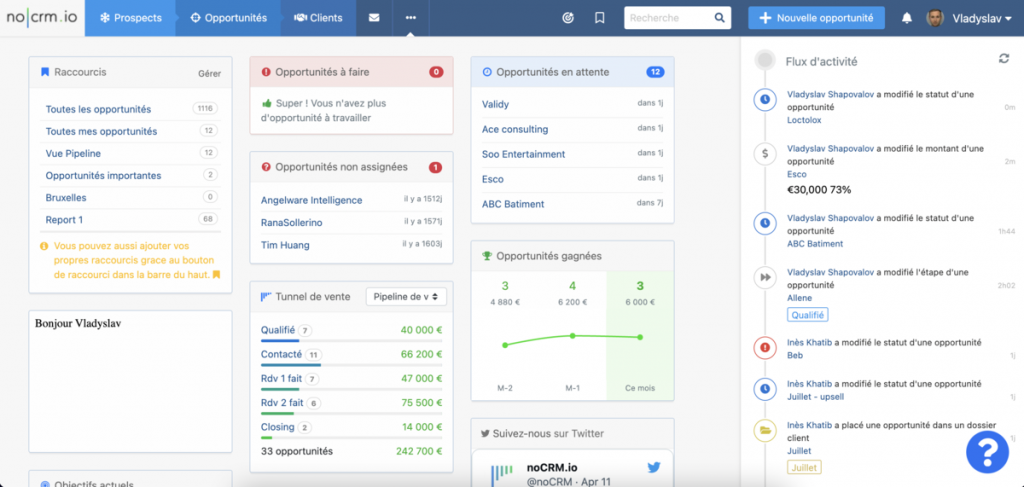 NO CRM en images