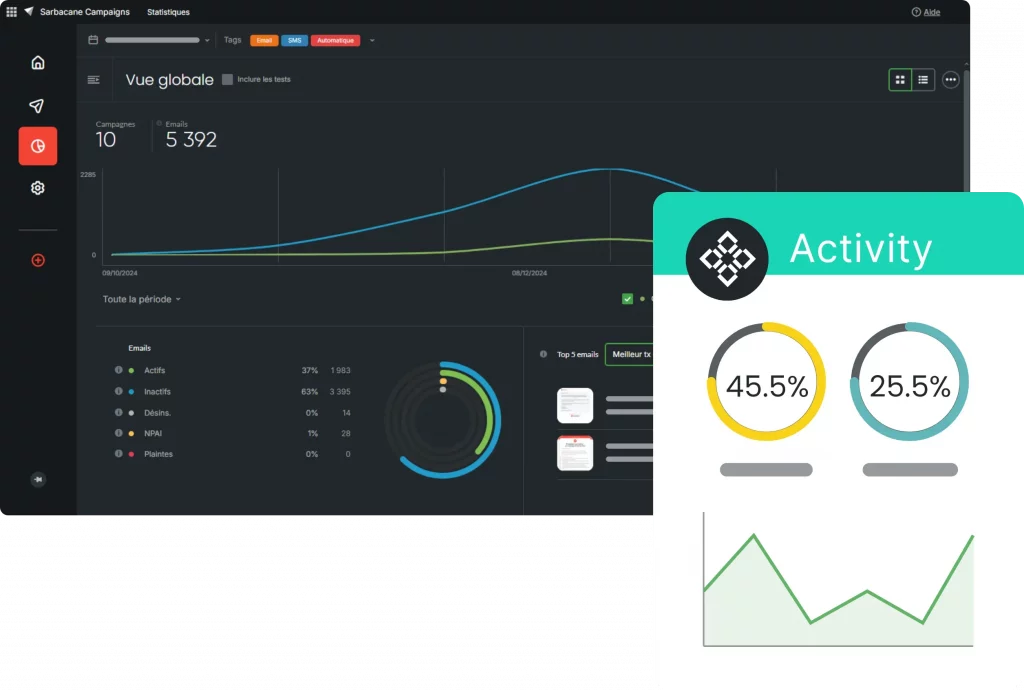 Interface de Sarbacane