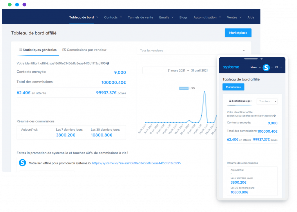 Systeme.io en images