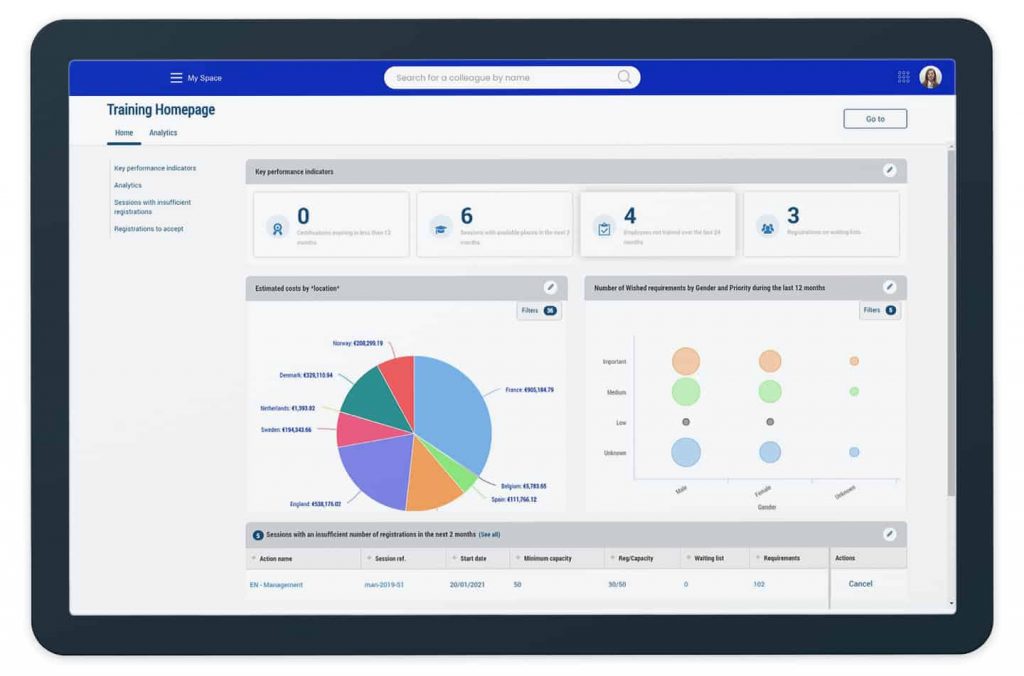 Interface de Cegid TalentSoft
