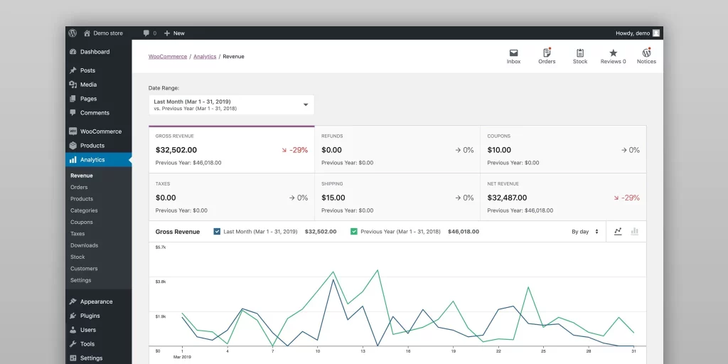 WooCommerce en images
