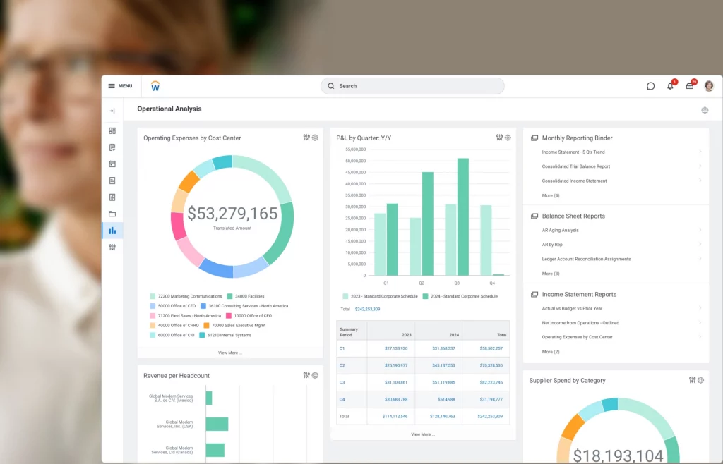 Workday en images