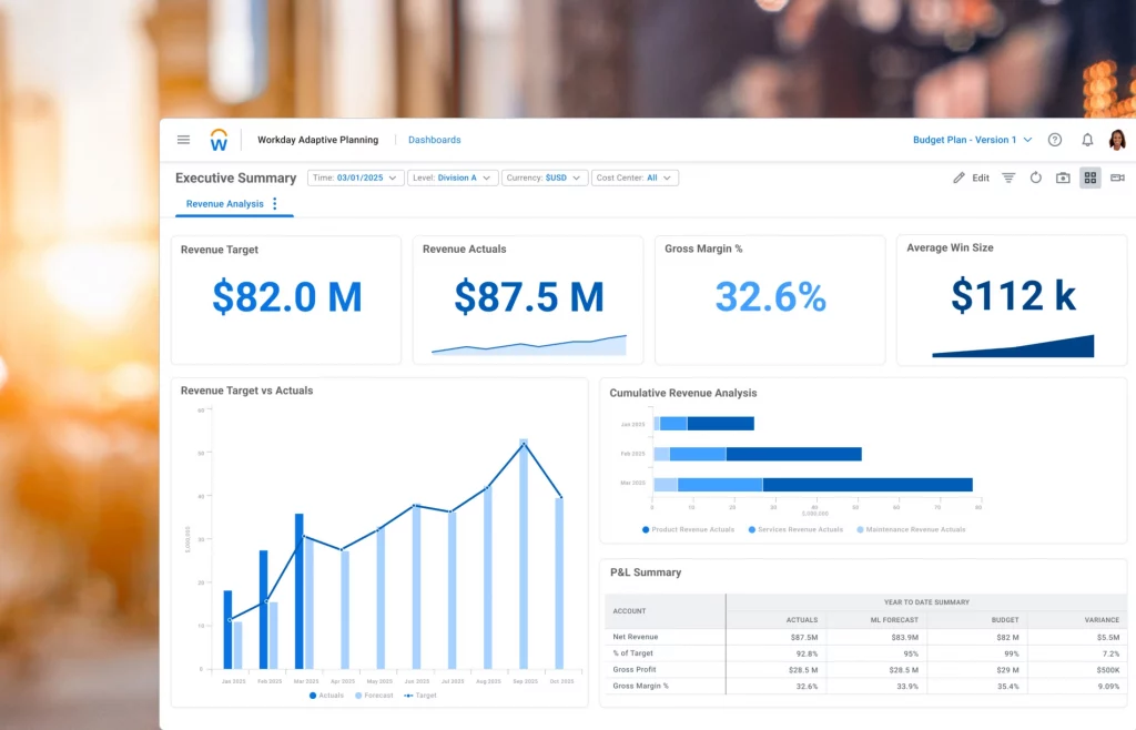 Interface de Workday