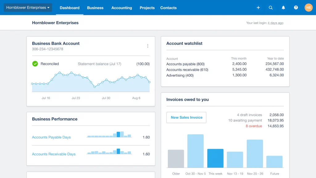 Interface de Xero