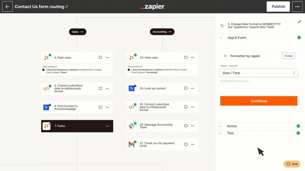 Zapier en images
