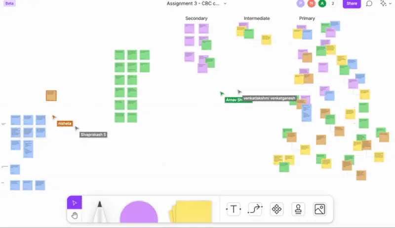 Figjam ( Figma ) en images