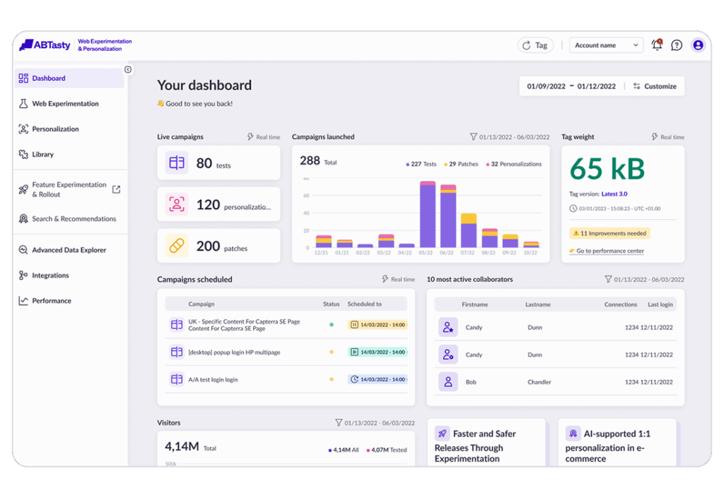 Interface de AB Tasty
