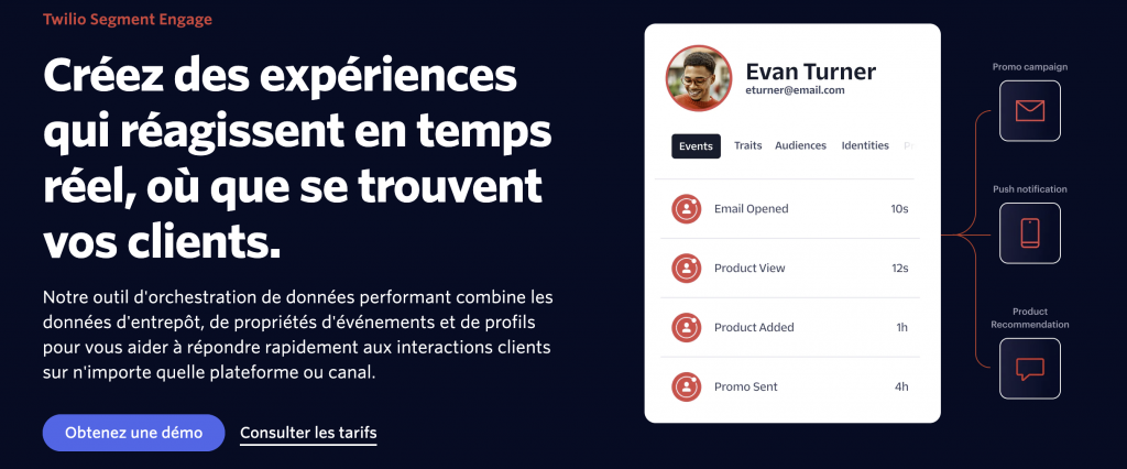 Twilio en images