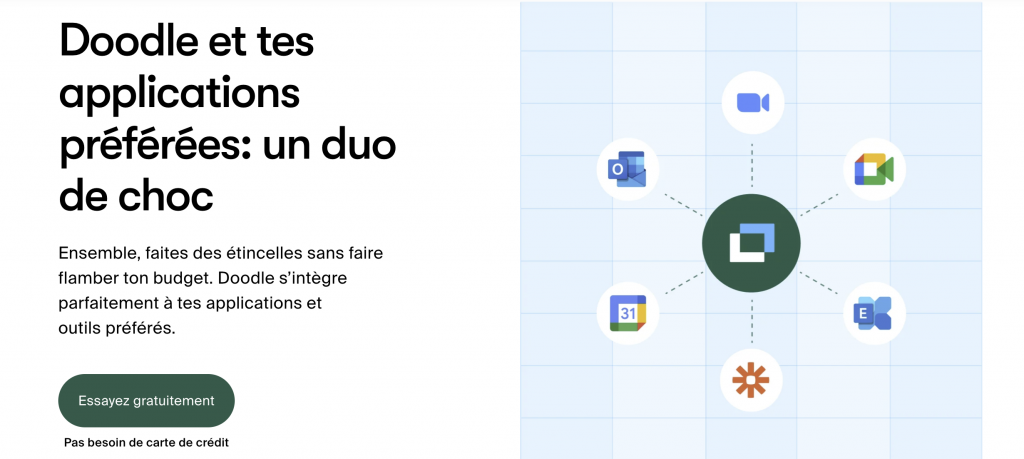 Doodle en images