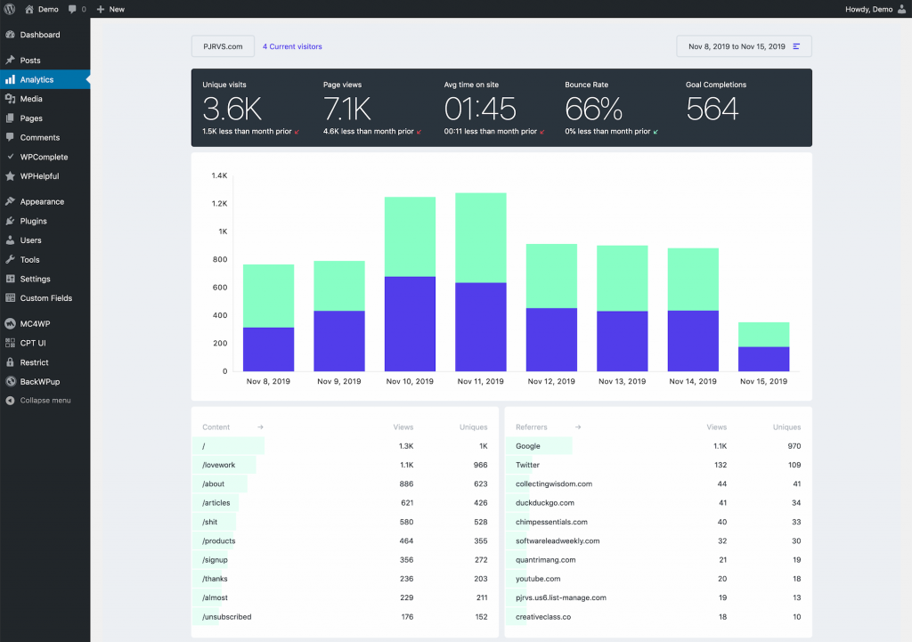 Fathom Analytics en images