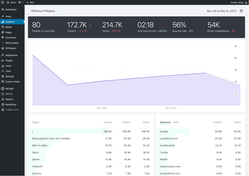 Fathom Analytics en images