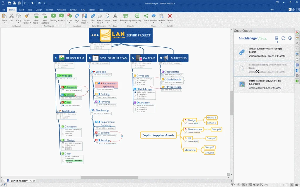 Interface de MindManager