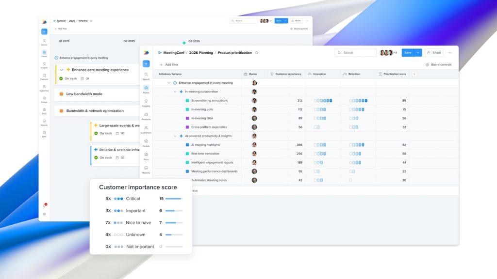 ProductBoard en images