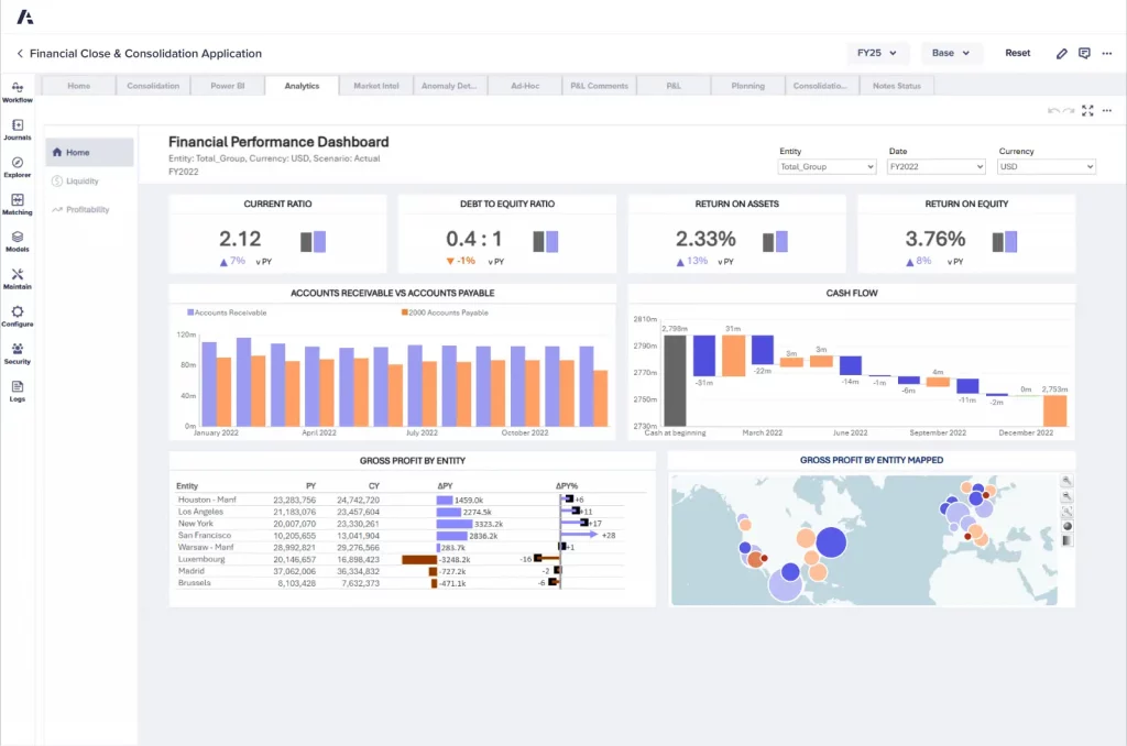 Interface de AnaPlan