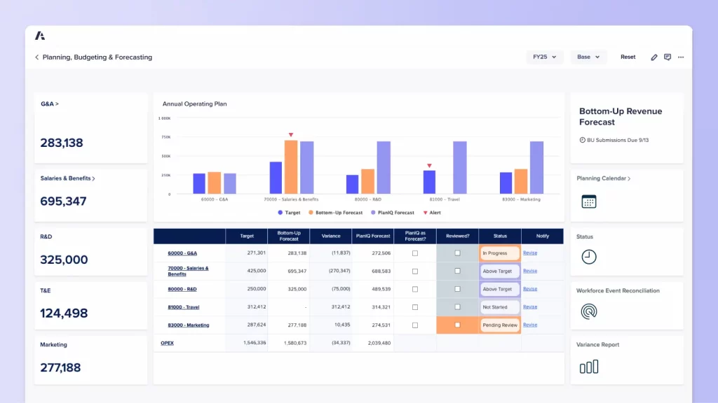 AnaPlan en images