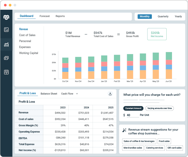 UpMetrics en images