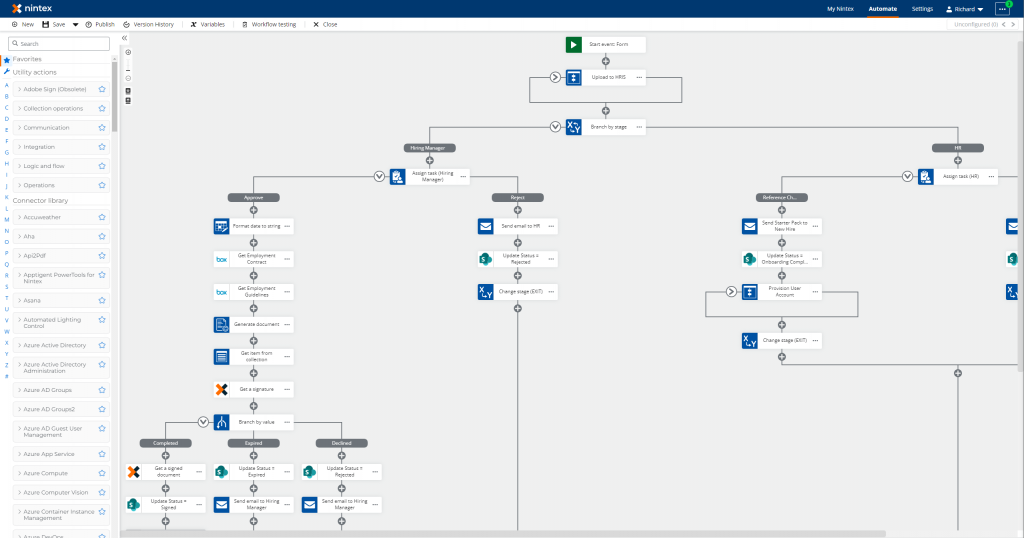Interface de Mautic