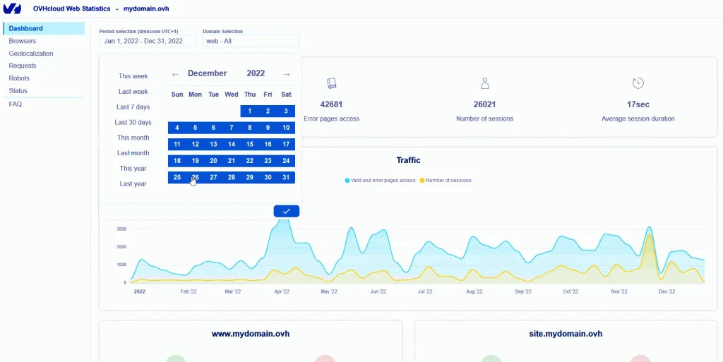 OVH en images
