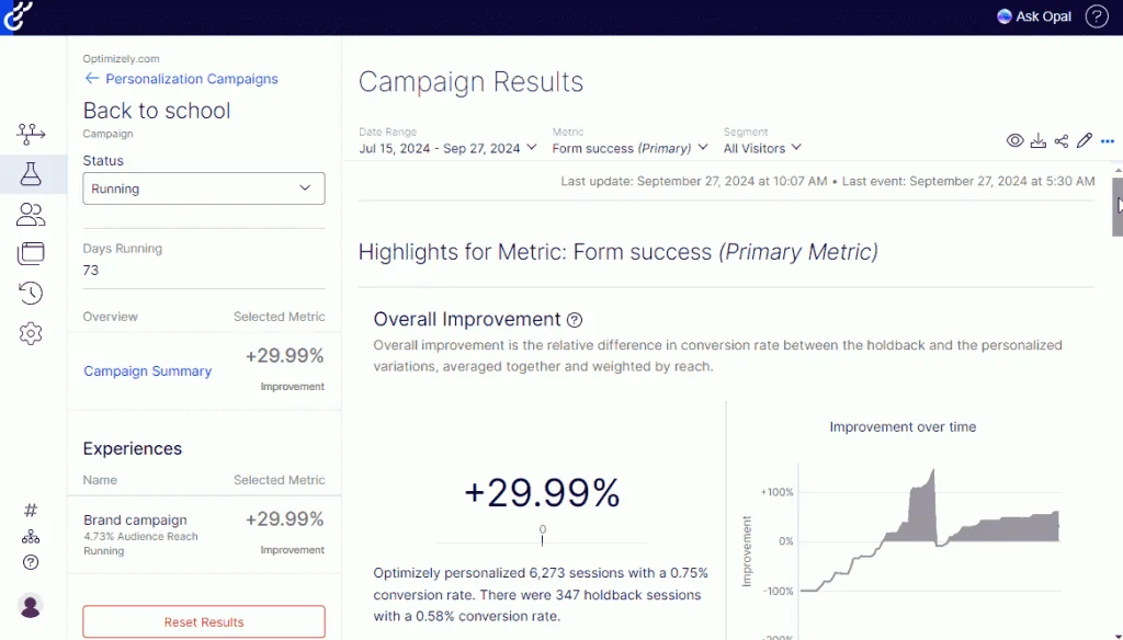 Interface de Optimizely