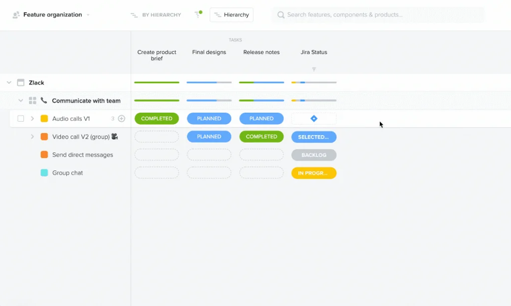 Interface de ProductBoard